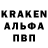 Бутират BDO Mary Krasyuk